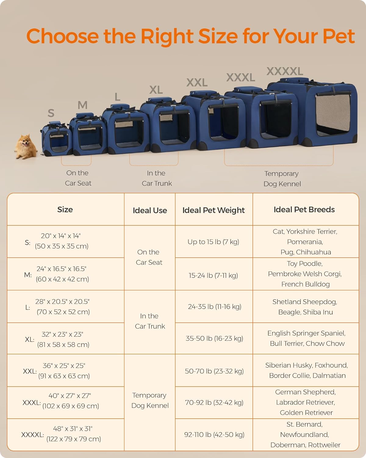 Feandrea 36 Inches Collapsible Soft Dog Crate, Portable Travel Dog Crate for Indoor and Outdoor Use, Dog Carrier Kennel with Safety Zippers, for Living Room, Car, Travelling, Campin, Dark Blue UPDC90Z