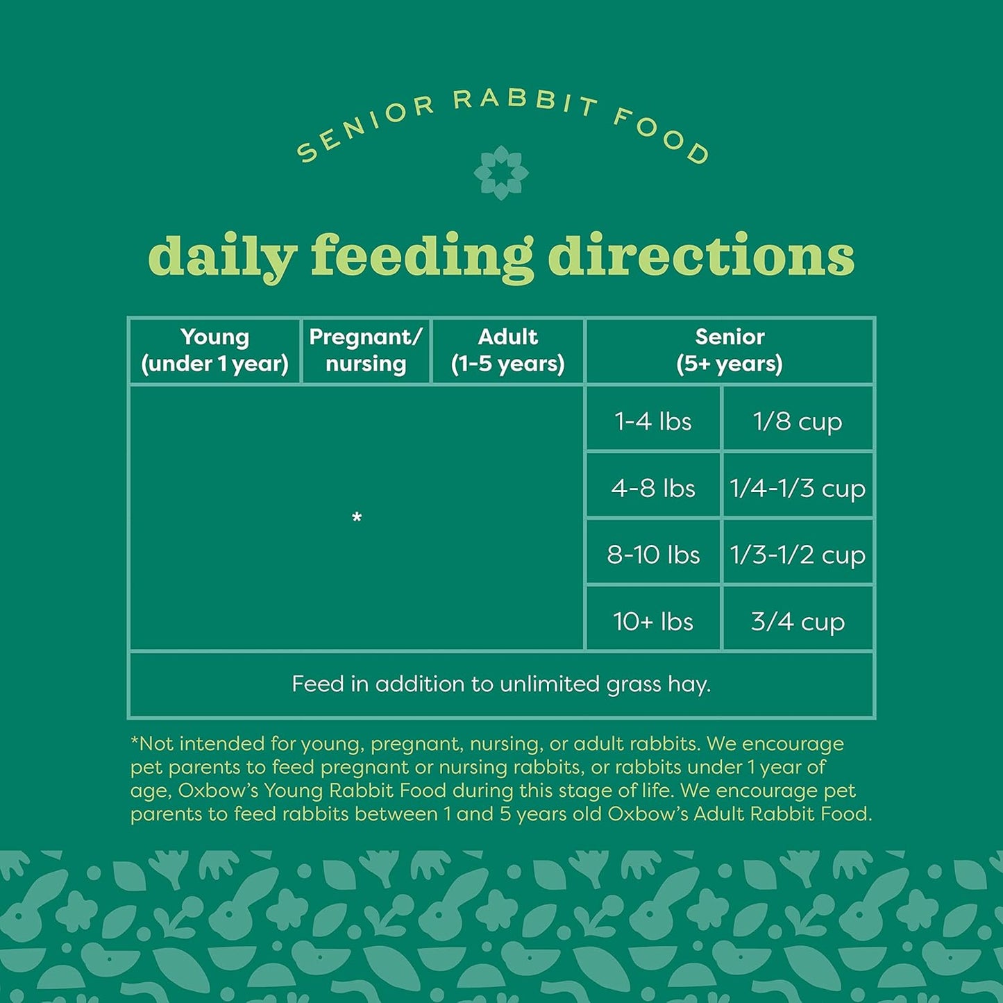 Oxbow Essentials Rabbit Food, Senior, Made with Oxbow Alfalfa for Rabbit, Vitamin & Mineral Rich Pet Pellets, Small Animal Pet Products, Bunny Food, Made in USA, High Fiber, 4 lb. Bag