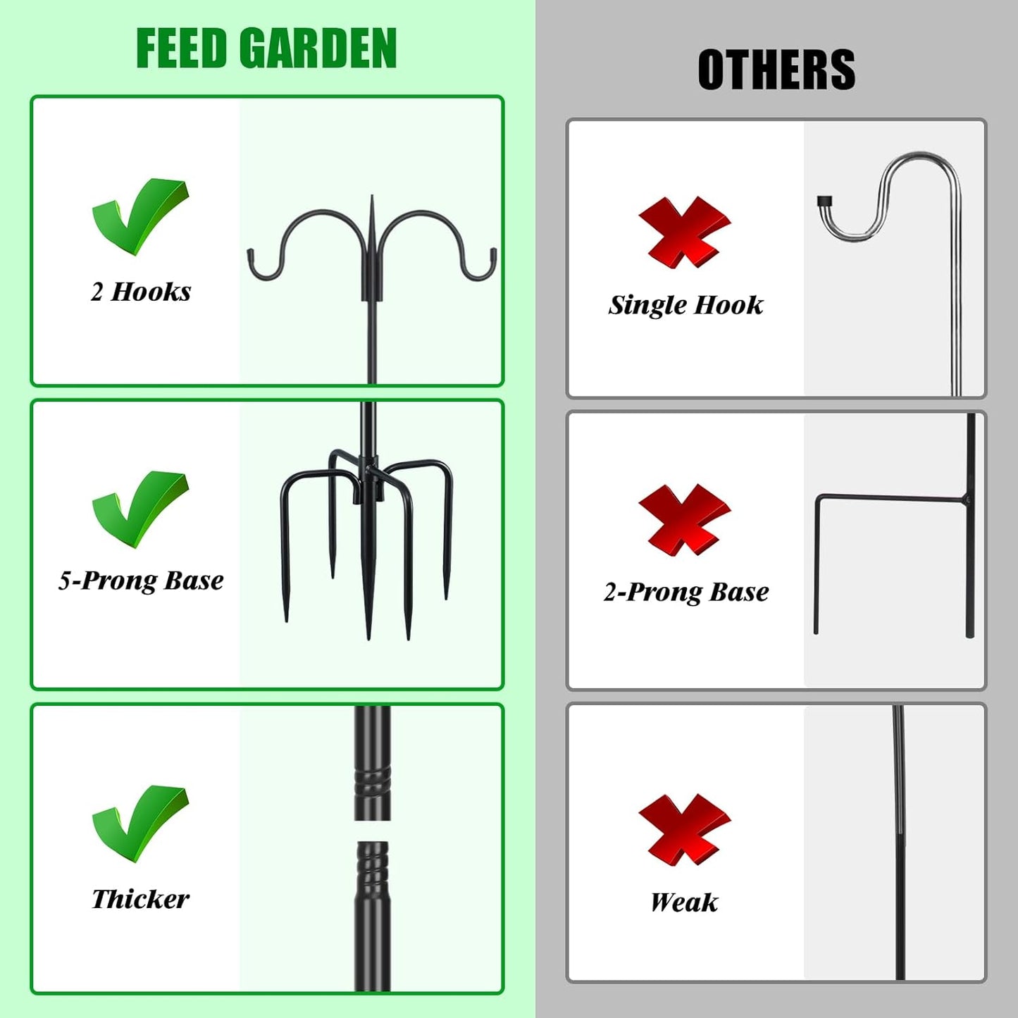 FEED GARDEN Adjustable Double Shepherds Hook for Outdoor with 5 Prong Base 76 Inch Heavy Duty Two Sided Bird Feeder Pole for Hanging Plant Baskets, Solar Light Lanterns, Wind Chimes