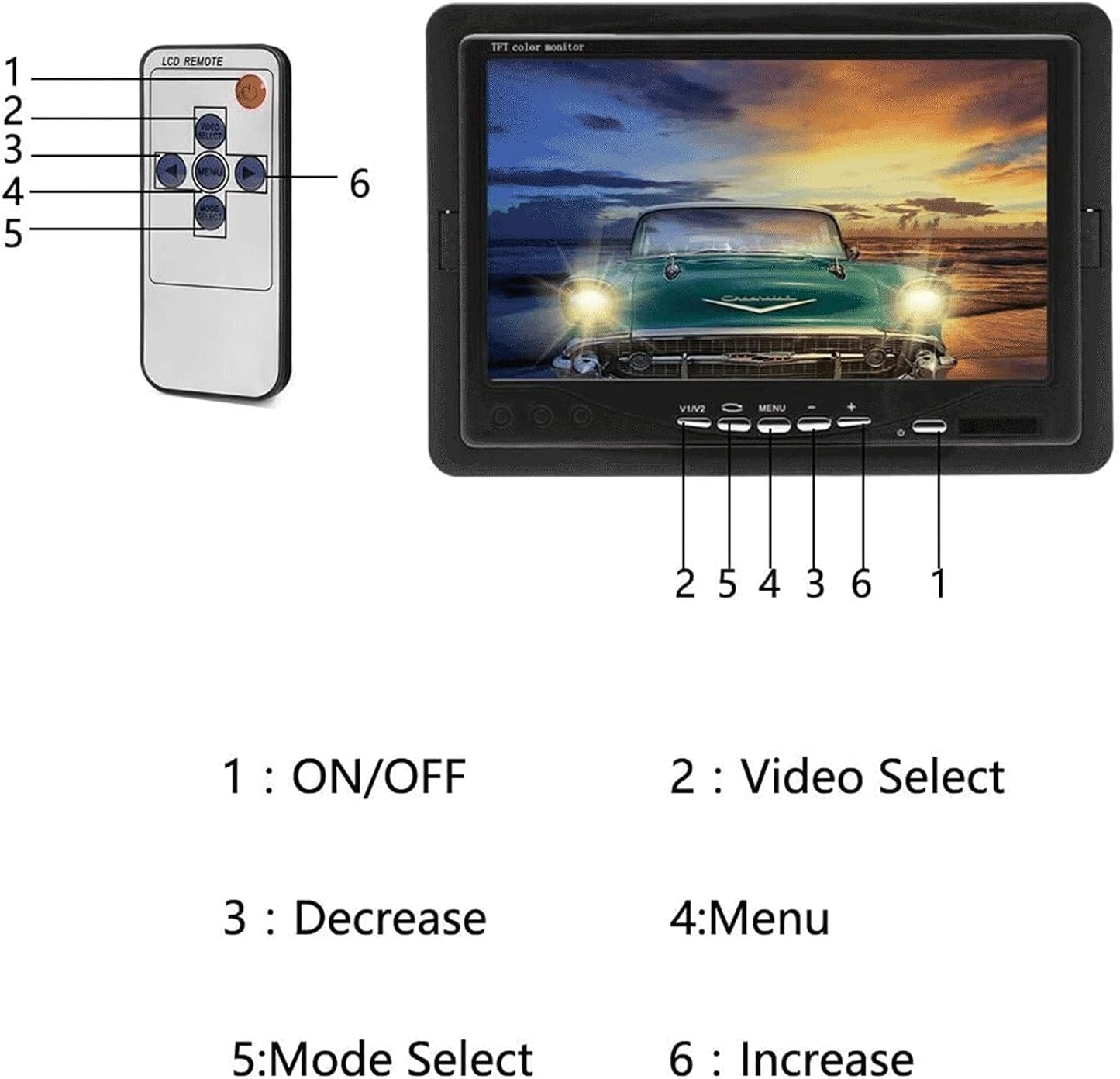 Hikity 7" Backup Camera with Monitor Kit, Waterproof 18 IR LED Night Vision Reverse Camera + Rear View Monitor Vehicle Parking System for RV Bus Trailer Truck (65ft 4-Pin Aviation Video Cable)