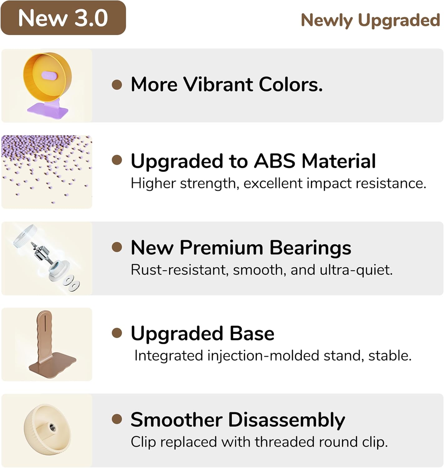 Quiet Hamster Wheel 10.2 Inch Dual-Bearings Silent Small Animals Running Exercise Wheel Height Adjustable for Syrian Hamsters, Gerbils, Rats, or Other Small Pets, Taro Purple