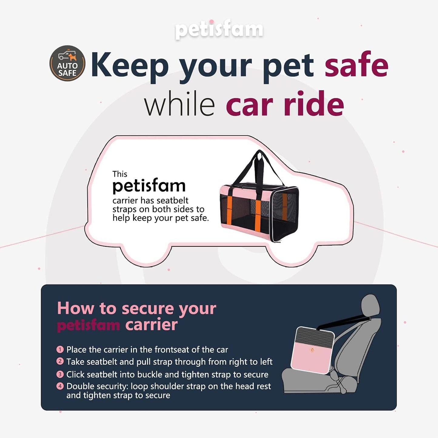 Easy Top Load Large Cat Carrier for Large and Medium Cats, Small Dogs. Easy to get cat in, Carry, Storage, Clean and Escape Proof, Pink