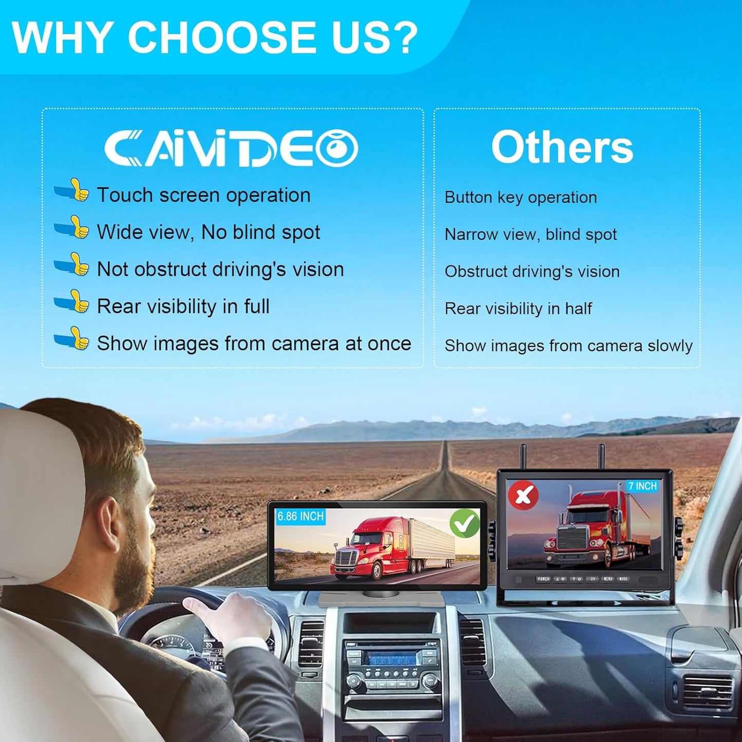 RV Wireless Backup Cameras with Monitor 6.86 Inch Touchscreen Built in DVR Video Recording for Truck RV Trailer Rear Side Wide View Back Up Camera Wireless Transmit Image Avoid Blind IP69K Waterproof