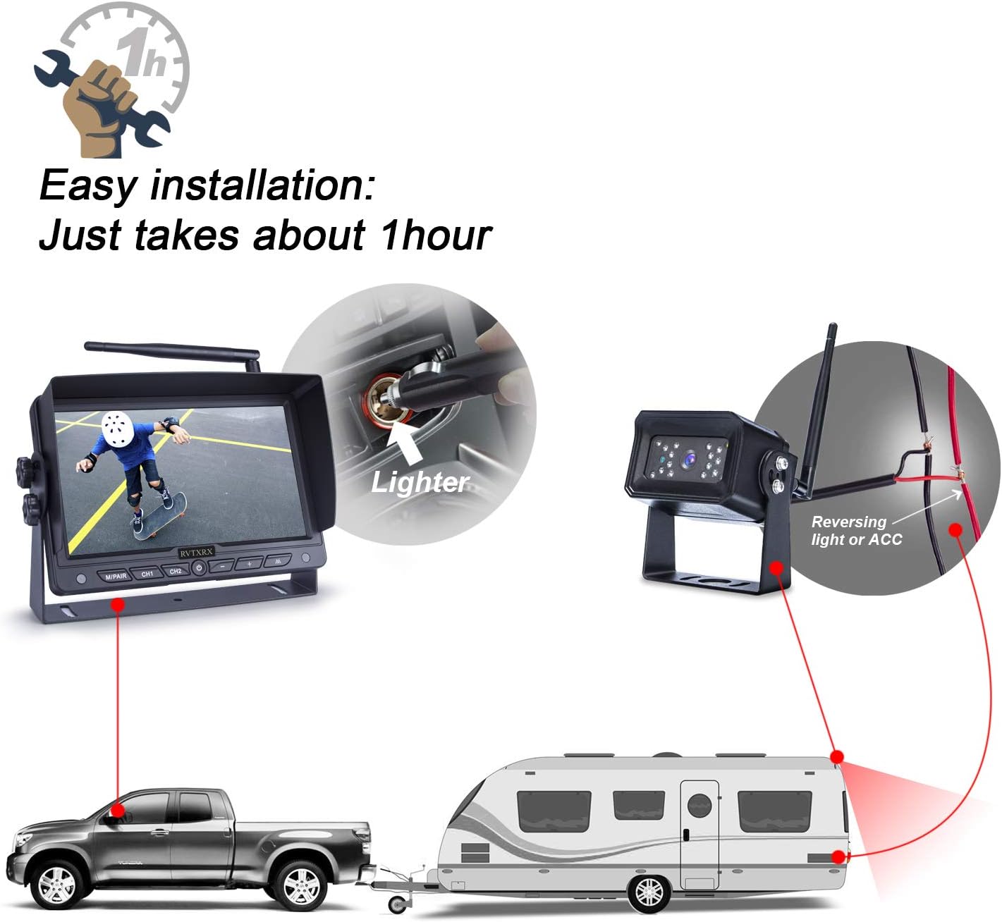 Digital Wireless Backup Camera Kit, 7 Inch Display and 720P HD Resolution, Wide Angle Rear View Camera with Night Vision, 190ft Wireless Reverse Camera System Suitable for Truck, Motorhome, 5th Wheel