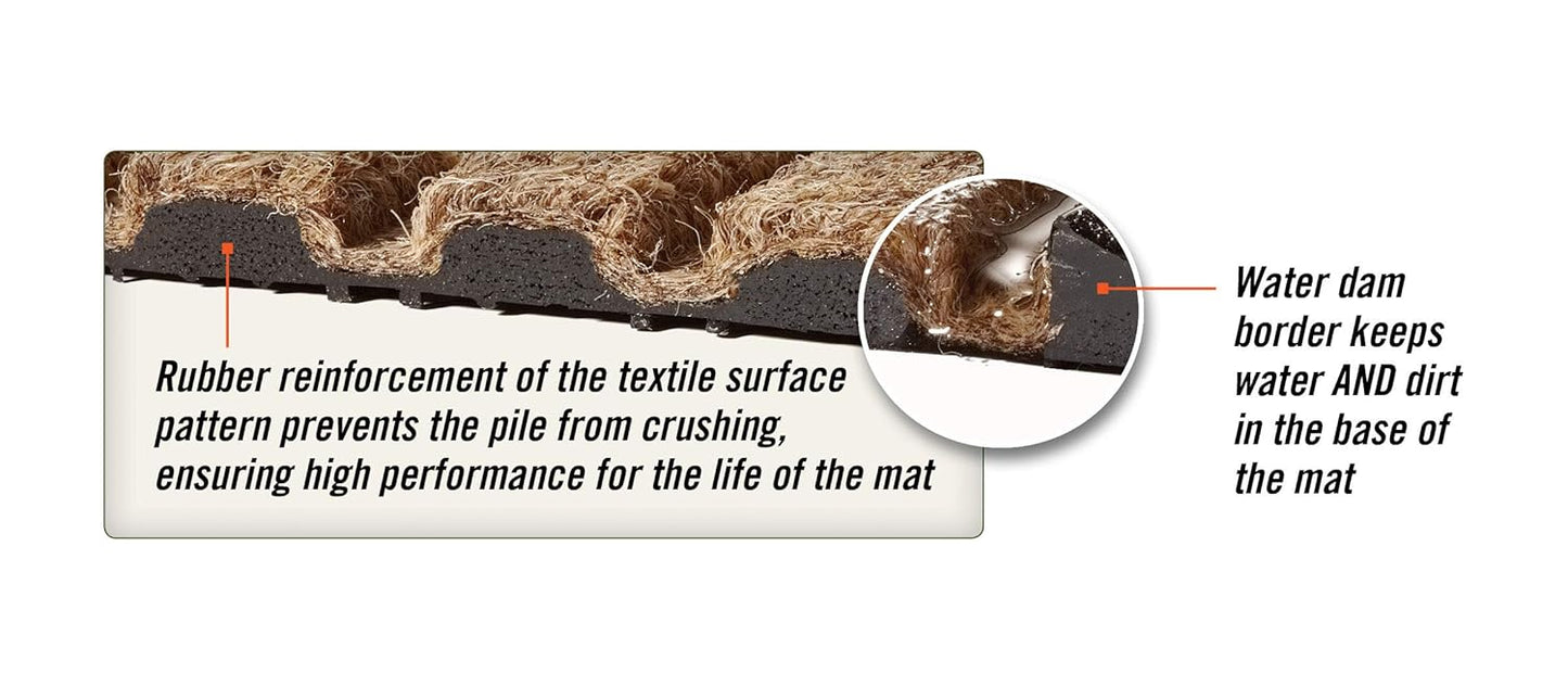 WaterHog Diamond | Commercial-Grade Entrance Mat with Rubber Border – Indoor/Outdoor, Quick Drying, Stain Resistant Door Mat (Bordeaux, 3' x 4')