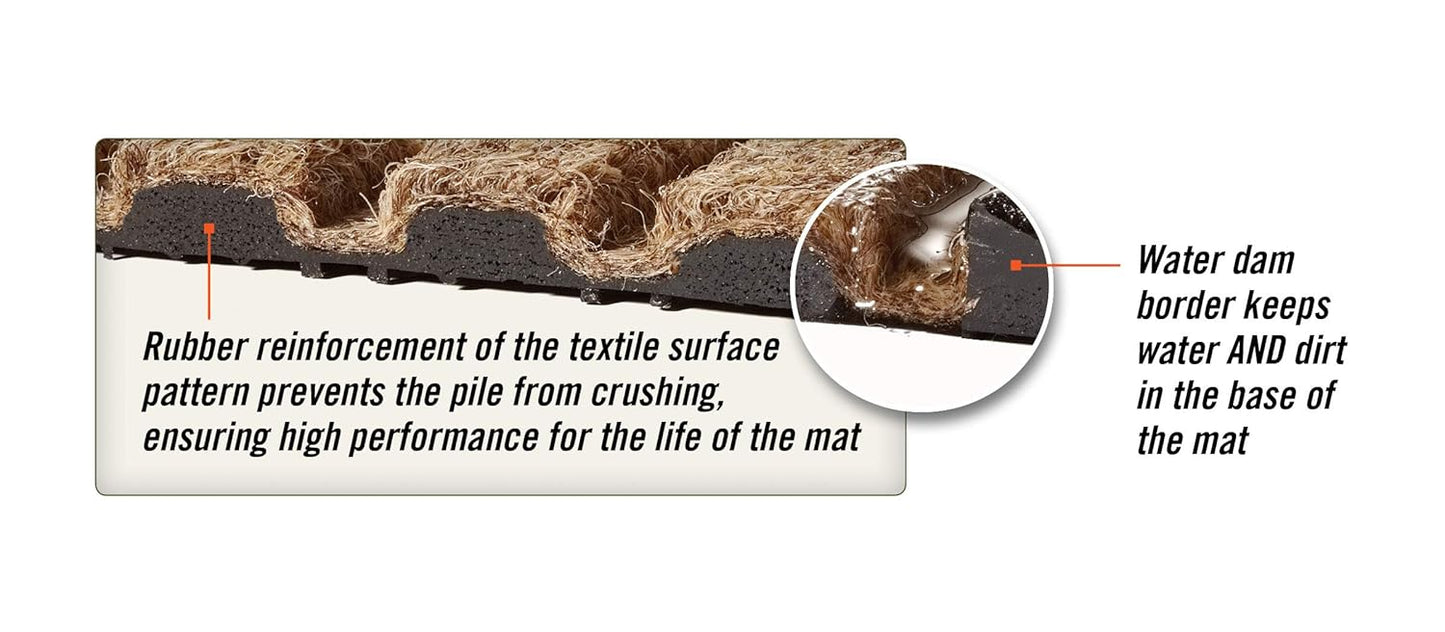 M+A Matting WaterHog Diamond | Commercial-Grade Entrance Mat with Rubber Border – Indoor/Outdoor, Quick Drying, Stain Resistant Door Mat (Charcoal, 4' x 6')