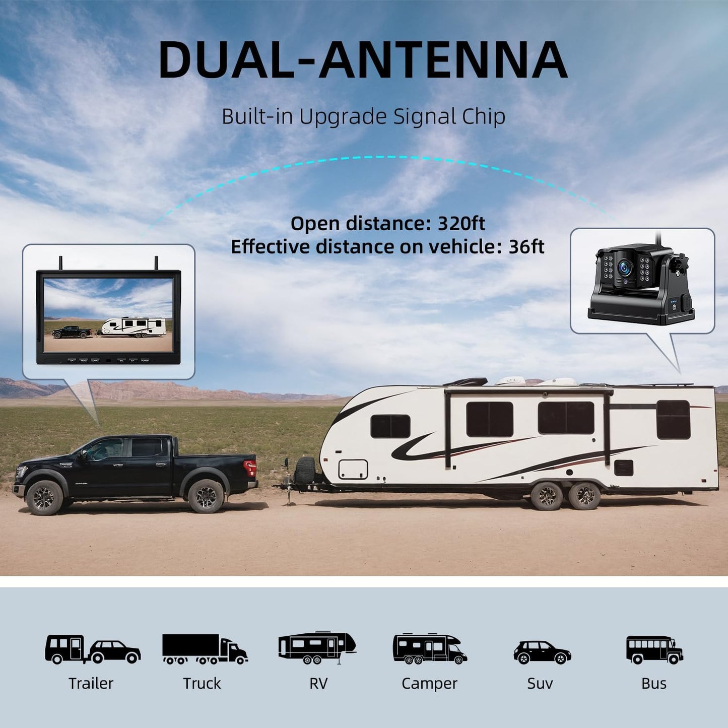 eRapta 4 Wireless Backup Camera Magnetic: 10.1" IPS Full-Size DVR Monitor, Install-Free RV Camera System with IR Night Vision, Built-in 9600mAh Battery for RV/Camper/Truck/Trailer/Tractor ACT104