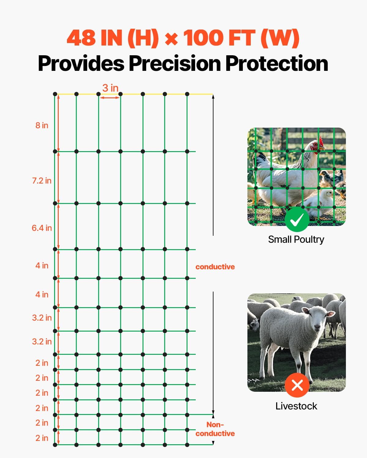 VEVOR Electric Fence Netting, 48" H x 100' L, PE Net Fencing Kit with Posts & Double-Spiked Stakes, Utility Portable Mesh for Chickens, Ducks, Geese, Rabbits, Used in Backyards, Farms, and Ranches