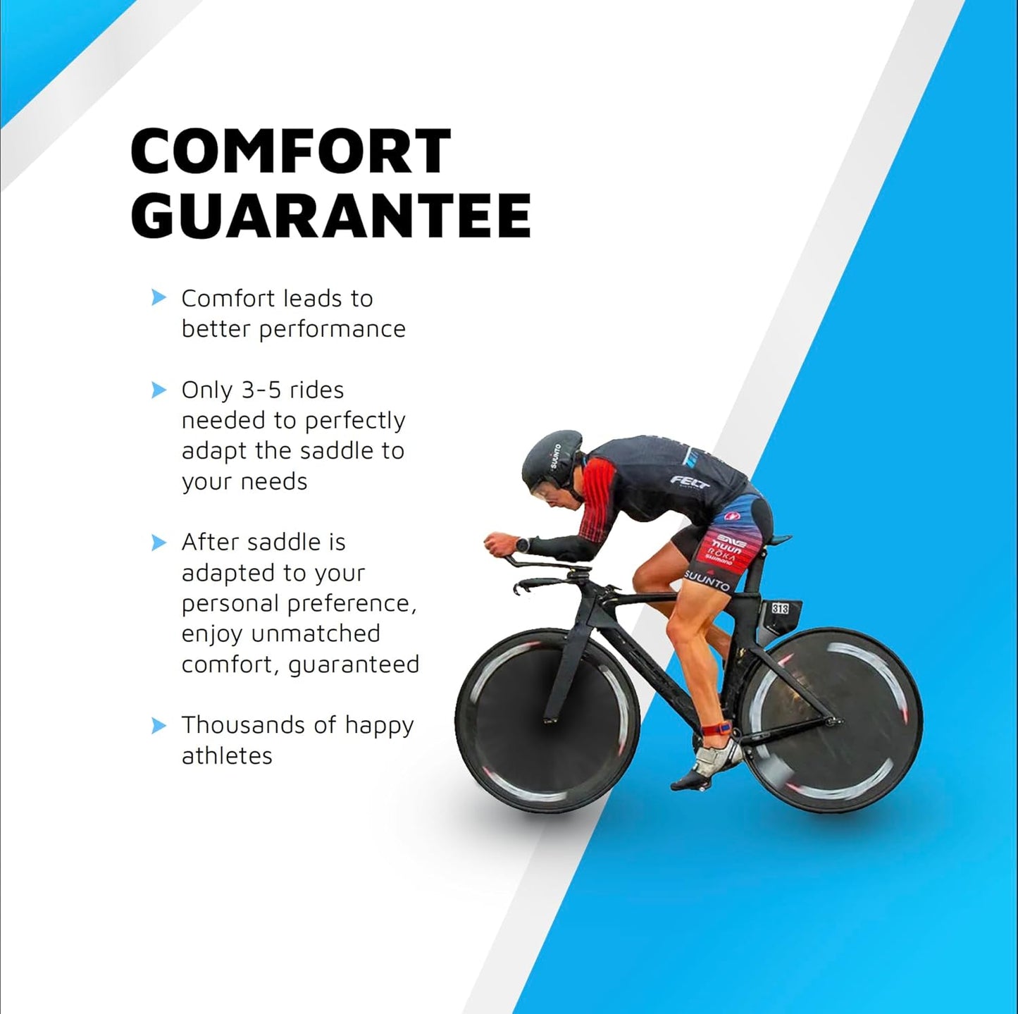 SRT 2.0 Adjustable Bicycle Saddle Noseless with Titanium Rails Custom Fit Comfort,Black w/Grey Accents