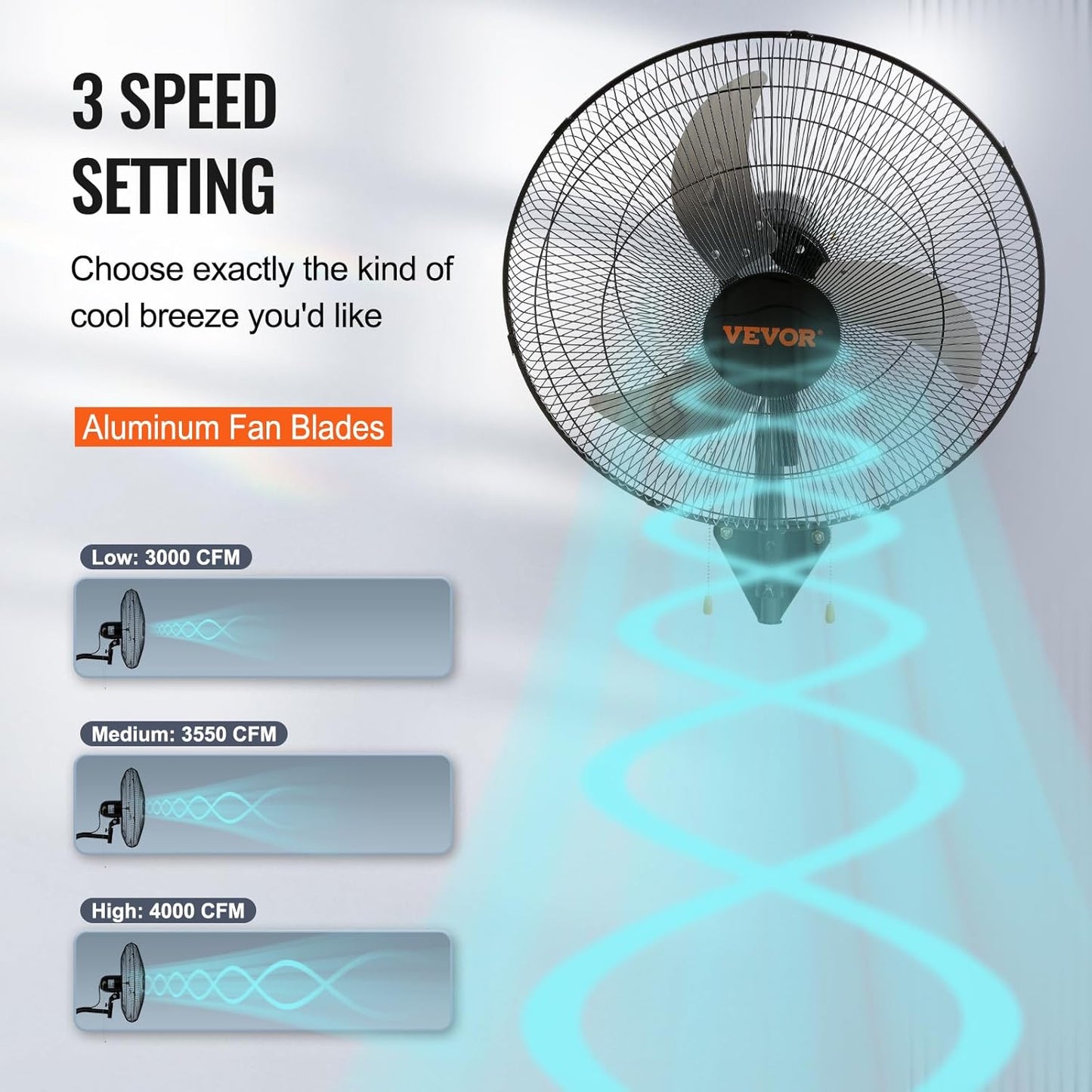 VEVOR Wall Mount Fan, 2 PCS 18 inch Oscillating, 3-speed High Velocity Max. 4000 CFM Industrial Wall Fan for Indoor, Commercial, Residential, Warehouse, Greenhouse, Workshop, Basement, Garage,Black