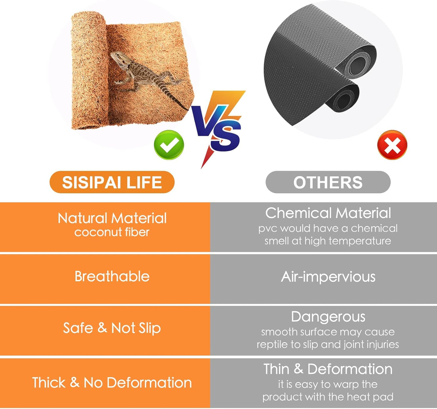 Reptile Carpet Coconut Fiber, 36" x 18" Reptile Terrarium Substrate Liner, Tortoise Bedding Carpet Mat Supplies for Pet Lizard, Chameleon, Bearded Dragon, Leopard Gecko, Iguana