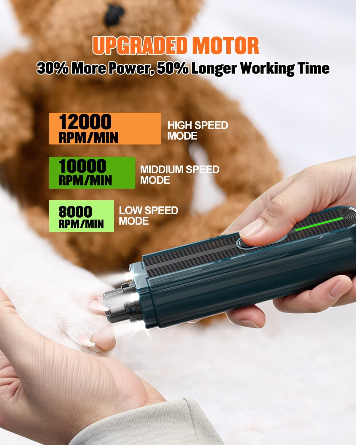 Super Powerful Dog Nail Trimmers, Dog Nail Clipper and Dog Nail Grinder Combo, Ultra Quiet, 3 Speeds, 4 Bright Lights, with Travel Lock, for Small, Meddium and Large Dogs, Cats, Small Animals