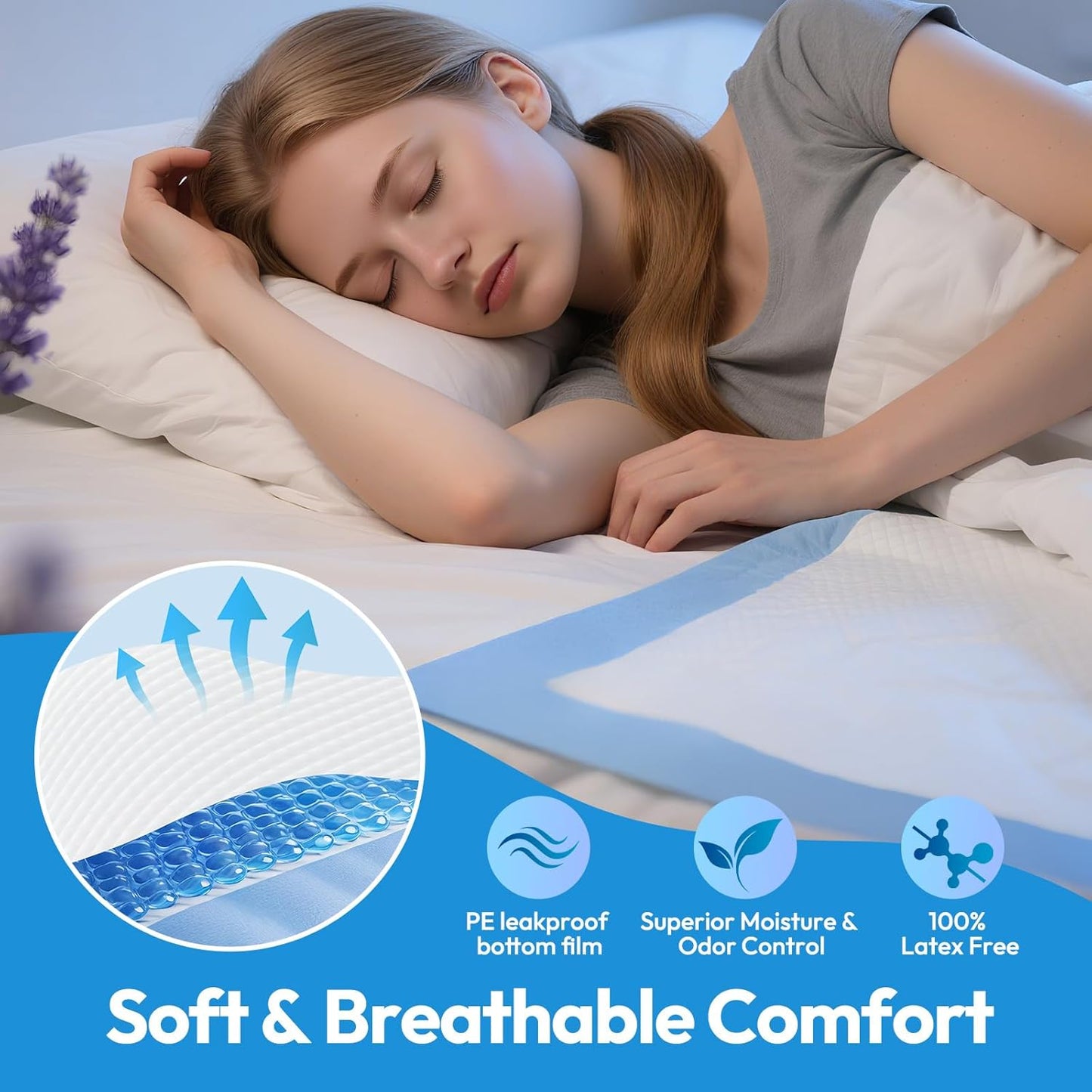 Bed Pads Disposable Adult 40"x40" 60 Count, Extra Large Chucks Incontinence Underpads, Super Absorbent & Leakproof Chux Pads, Pee Pads for Pets, Adults & Kids, Puppy Training Pads