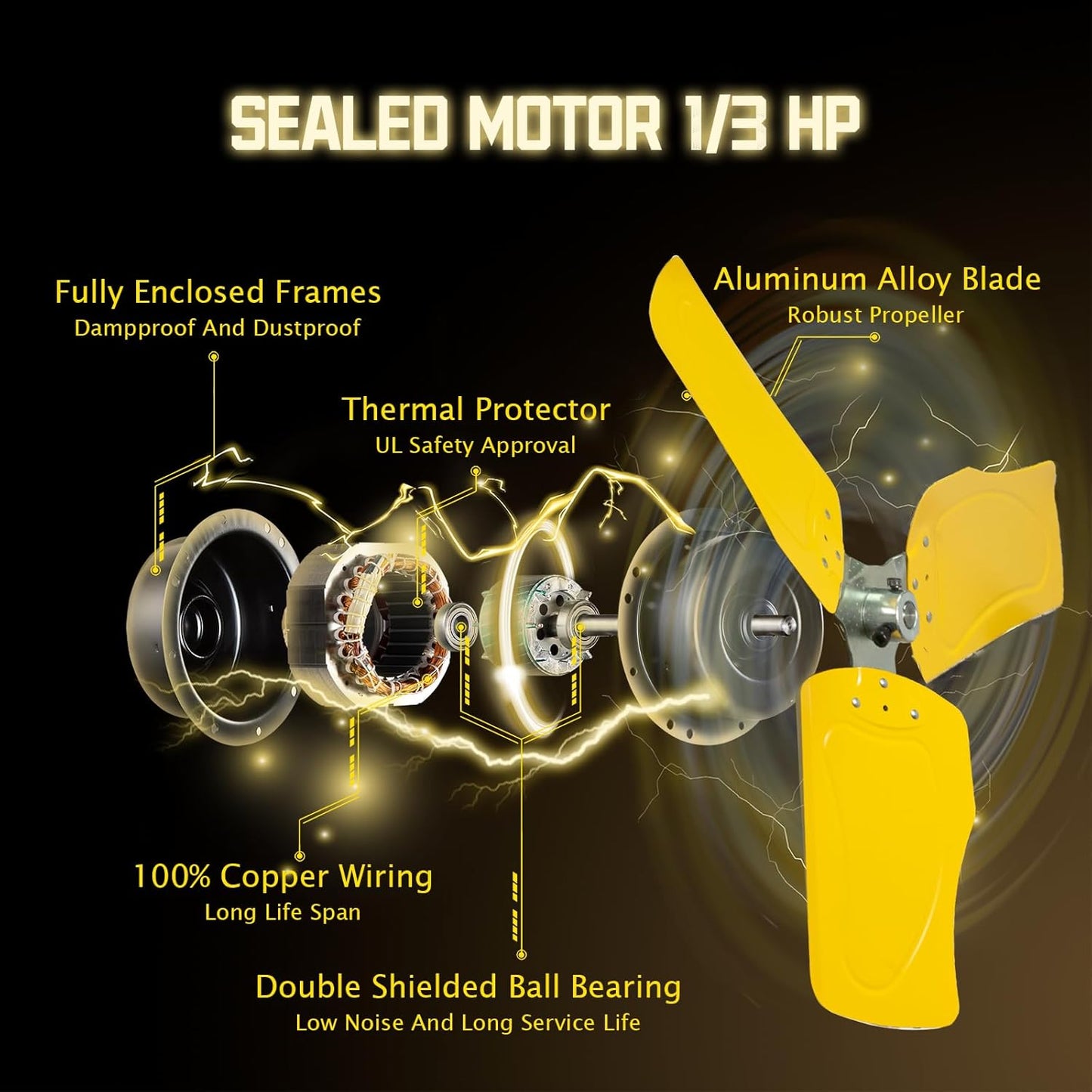 HiCFM 9100 CFM 24 inch Heavy Duty Industrial Wall Mounted Fan with TEAO Enclosure Motor, Permanent Lubricated Ball Bearing, 180 Degree Tilting, Safety Yellow Blade Wall Fan - UL Listed, 2 PACK
