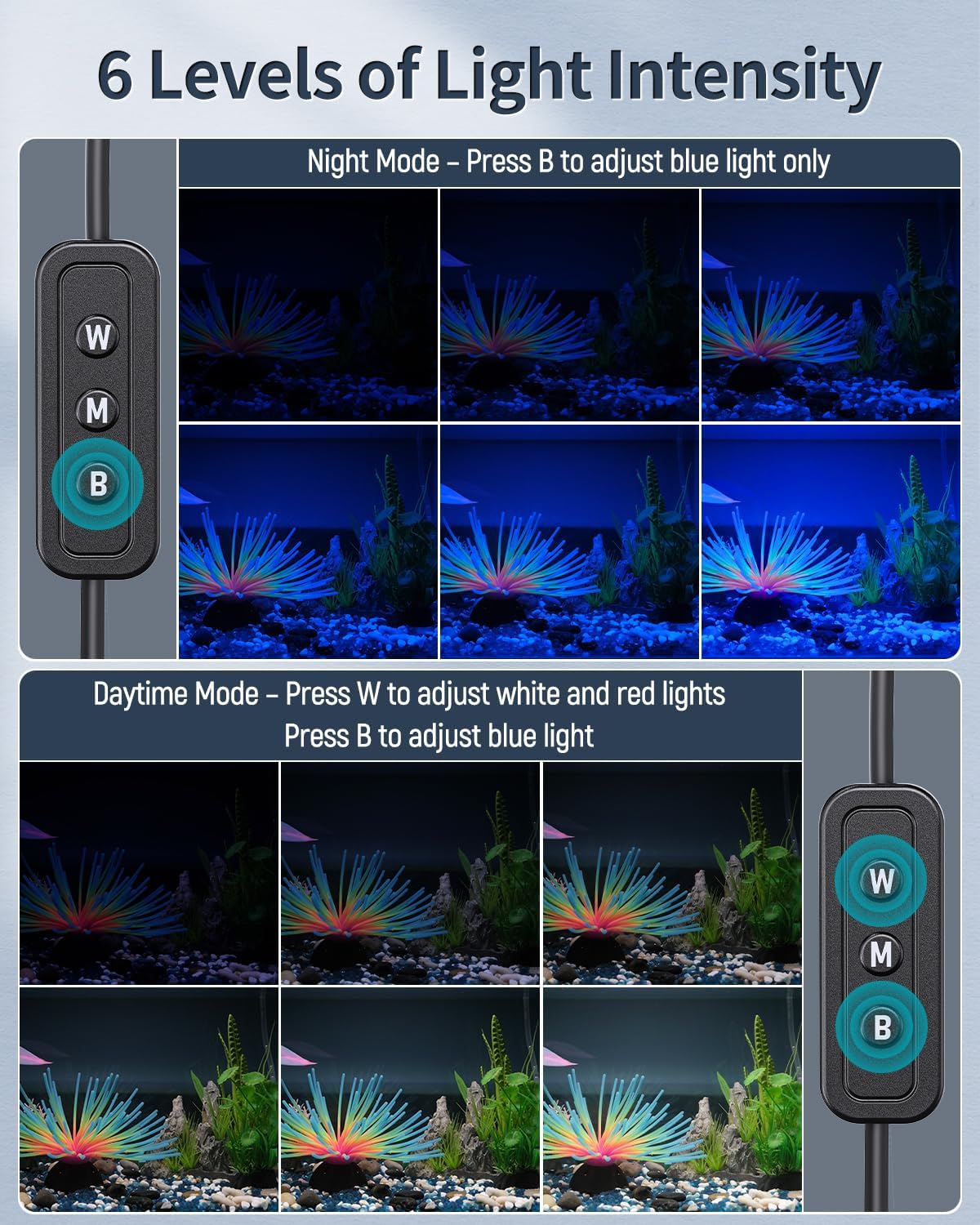 Pawfly 11 W Terrarium Reptile LED Light for 12" to 18" Terrarium Extendable Reptile Tank Light with Full Spectrum Brilliant White Blue Red Lights with Day & Night Modes and Adjustable Brightness