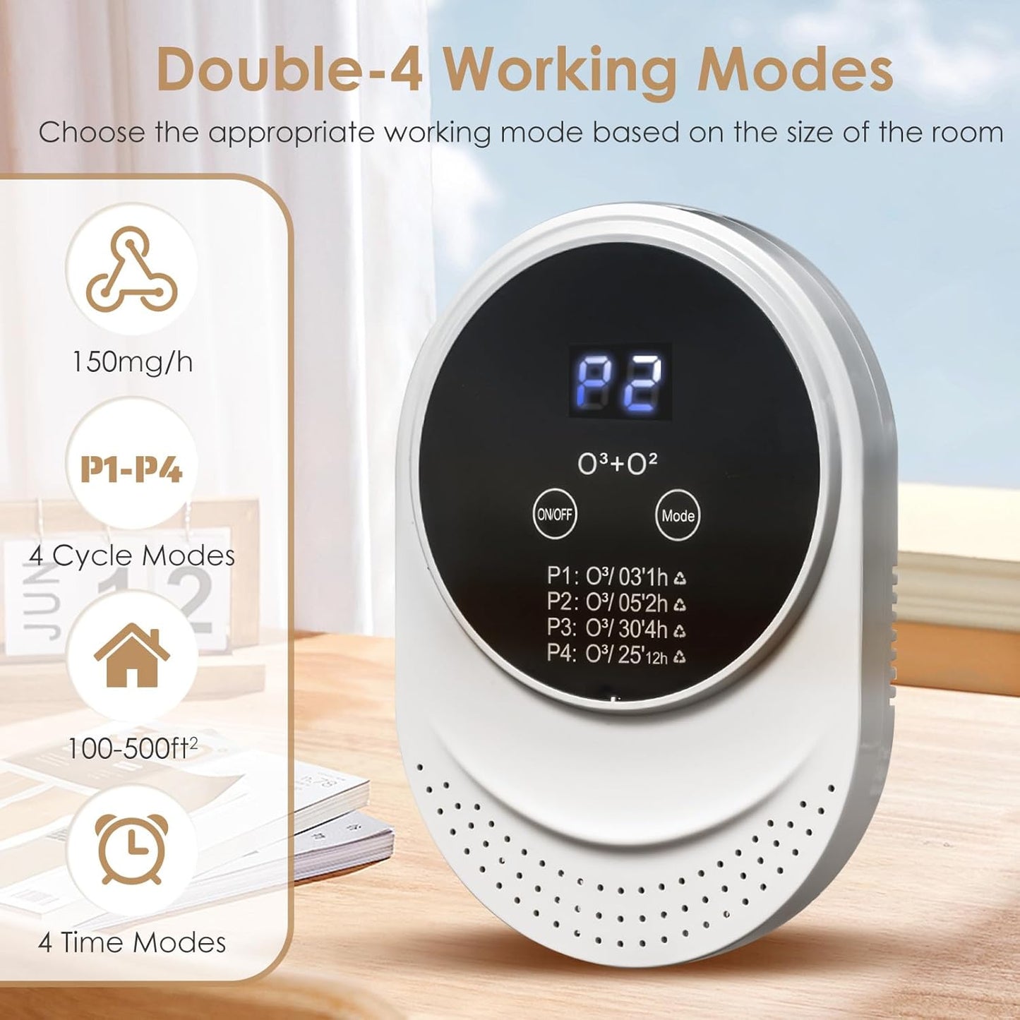 Cat Litter Deodorizer for Litter Box Plug In Air Fresheners for Home Ionizer Air Purifier for Strong Odor Portable Air Cleaner for Bathroom Toilet Living Room Kitchen Pets House Car (1)