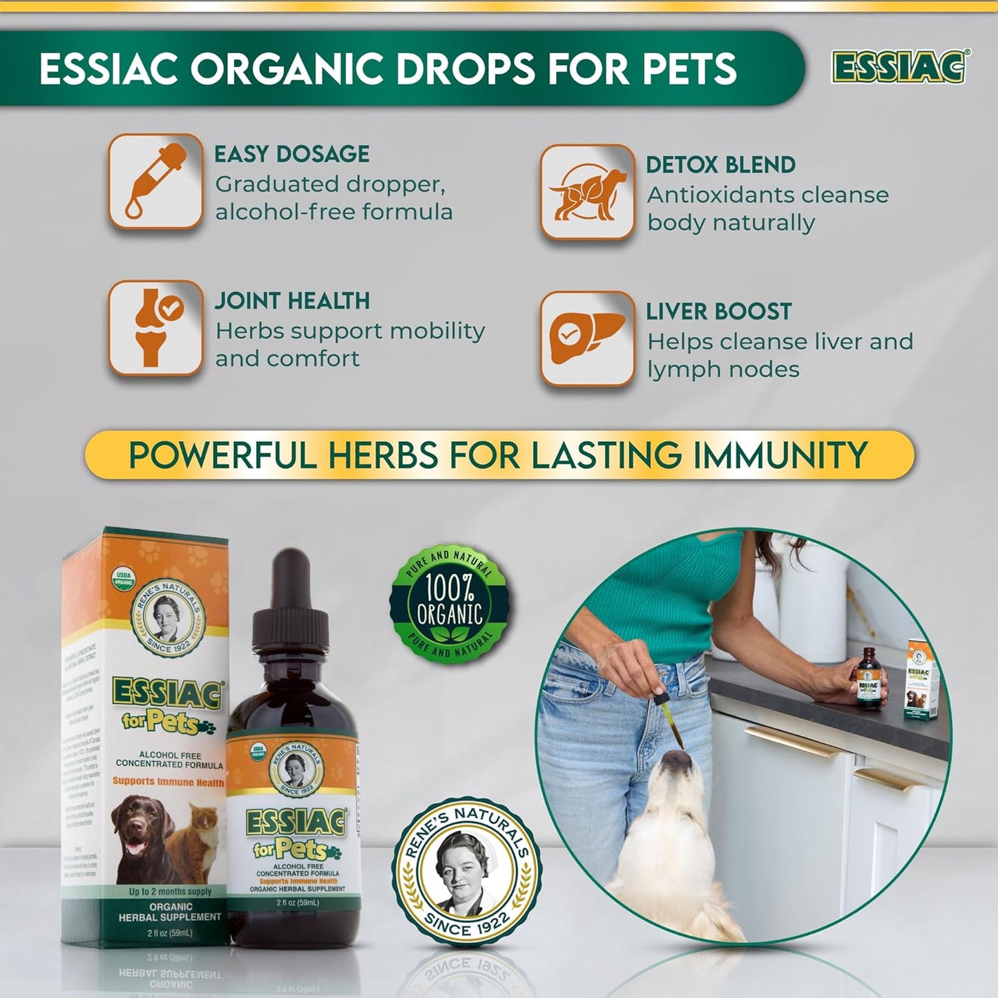 Essiac for Pets | USDA Organic | Daily Drops for Immune Support and Longevity | Pre-Measured Dropper | Alcohol Free Concentrated Formula | 2oz (59ml)