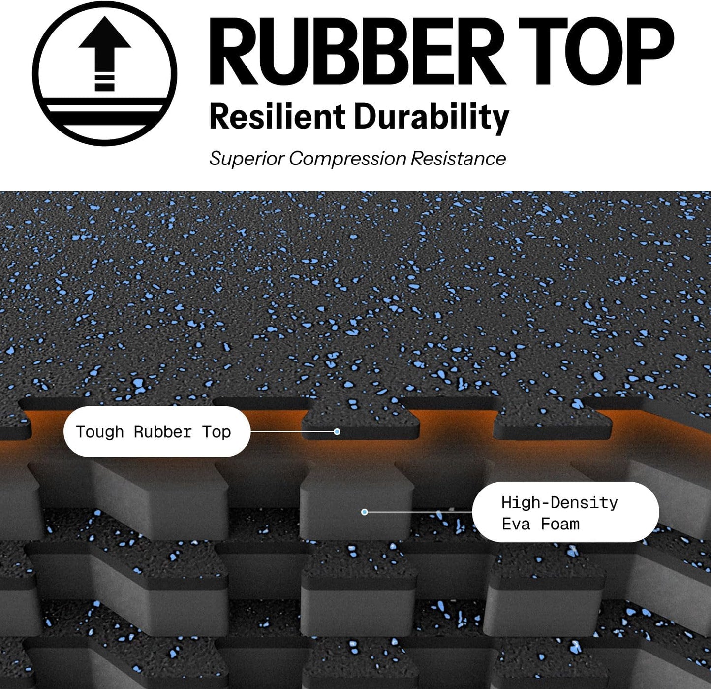 AIRHOP 0.79in Thick 24 Sq Ft Exercise Equipment Mats, 6 Tiles Upgraded Rubber Top with High Density EVA Foam, Large Interlocking Puzzle Gym Flooring for Home Gym, Heavy Weight Workout,Black & Blue