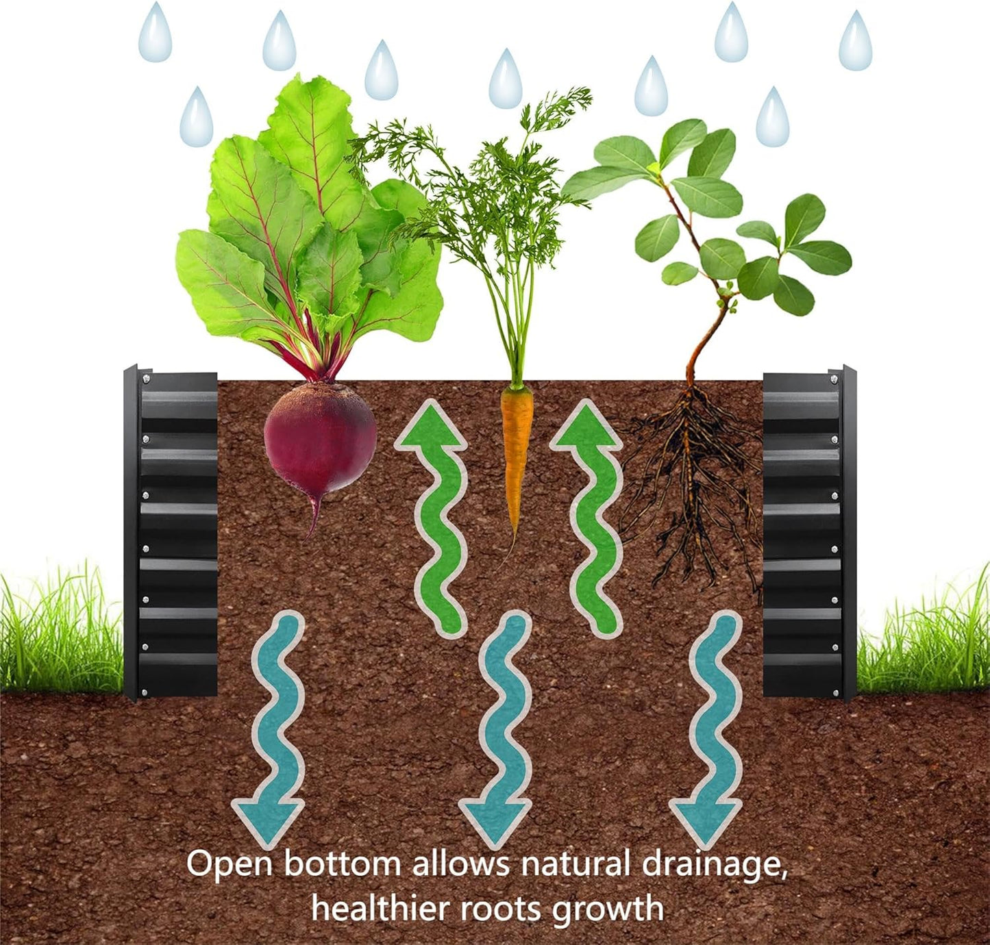 8x4x2FT Metal Raised Garden Bed Kit, Galvanized Outdoor Garden Bed Planter Box for Vegetables, Flowers, Herbs, Succulents and More, Black