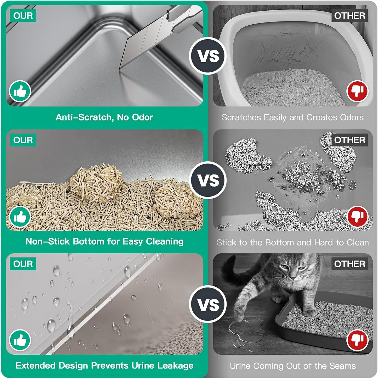 Tripamin XXL Stainless Steel Litter Box with High Sides 28"x20.5"x14" Extra Large Metal Litter Box for Big Cats&Multiple cat, Jumbo Top Entry Litter Pan with lid (White, XXX-Large)