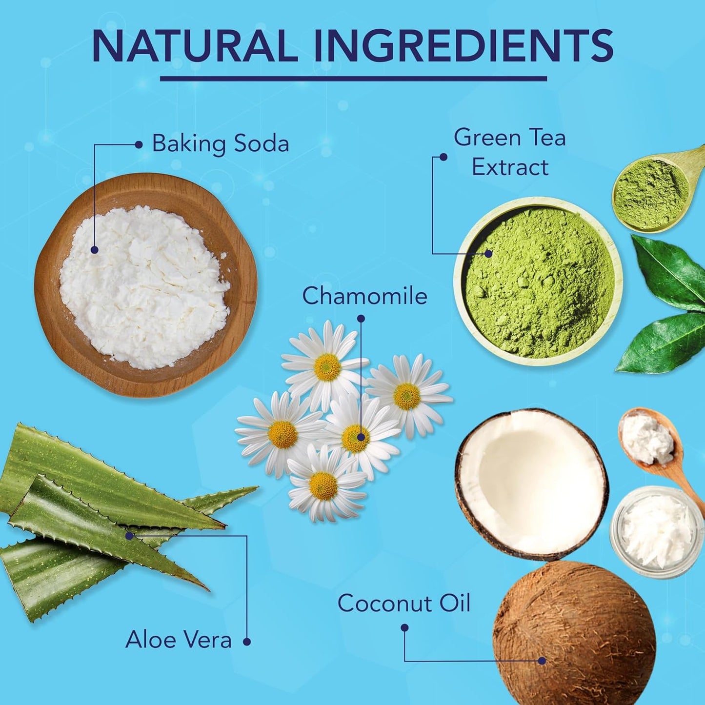 NOVEHA Pets Dental Finger Wipes for Dogs & Cats | Freshens Breath, Reduces Plaque | Healthier Gums | Clean Teeth No Toothbrush | Vet Recommended Effective Natural Oral Care (100 pcs, Mint)