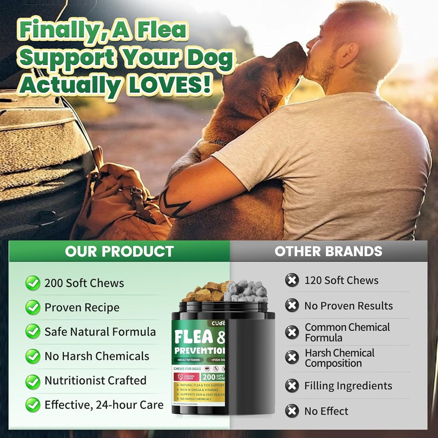 Flea and Tick Prevention for Dogs, 200 Natural Soft Chewables Flea and Tick Support with Vitamins & Fish Oil, Oral Flea Chews Supplement for Dogs -All Breeds, Puppy to Senior Dog, Chicken Flavor