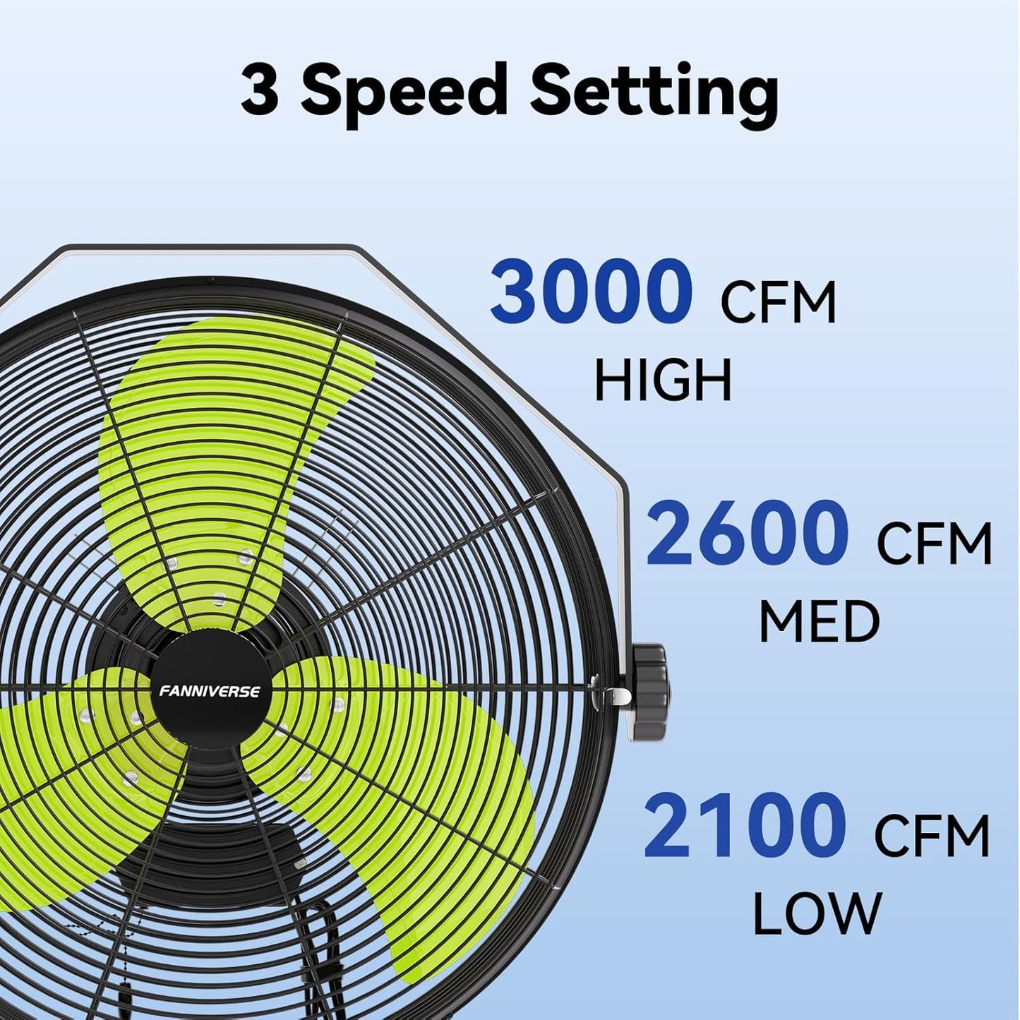 14 Inch Wall Fan Pro Series - Waterproof Motor High Velocity Wall Mount Fans for Commercial, Residential, Warehouse, Covered Patio, Shop, Garage, Barn 3 Speed 3000 CFM UL Safety Listed