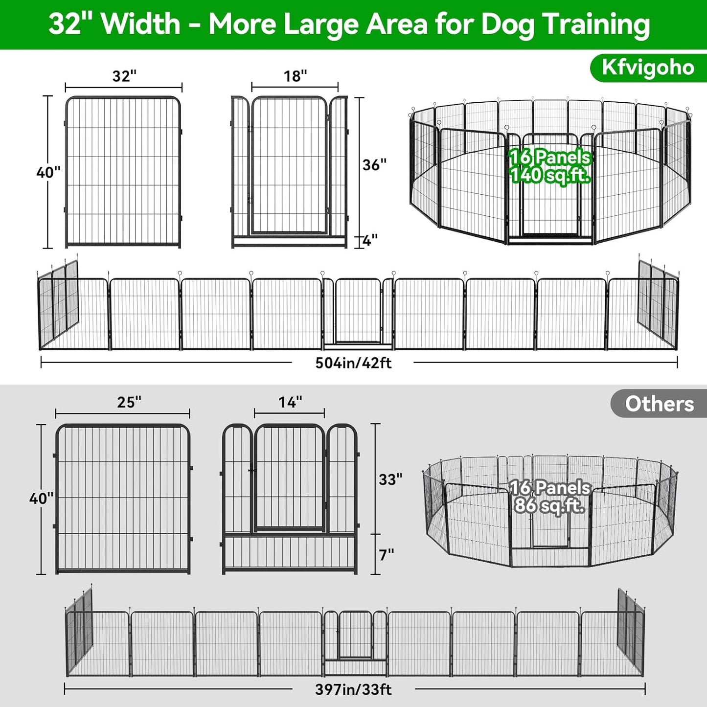 Dog Playpen Outdoor Extra Wide 16 Panels Heavy Duty Dog Fence 40" Height Anti-Rust with Doors Portable for RV Camping Yard, Total 42FT, 140 Sq.ft, Snowy Black