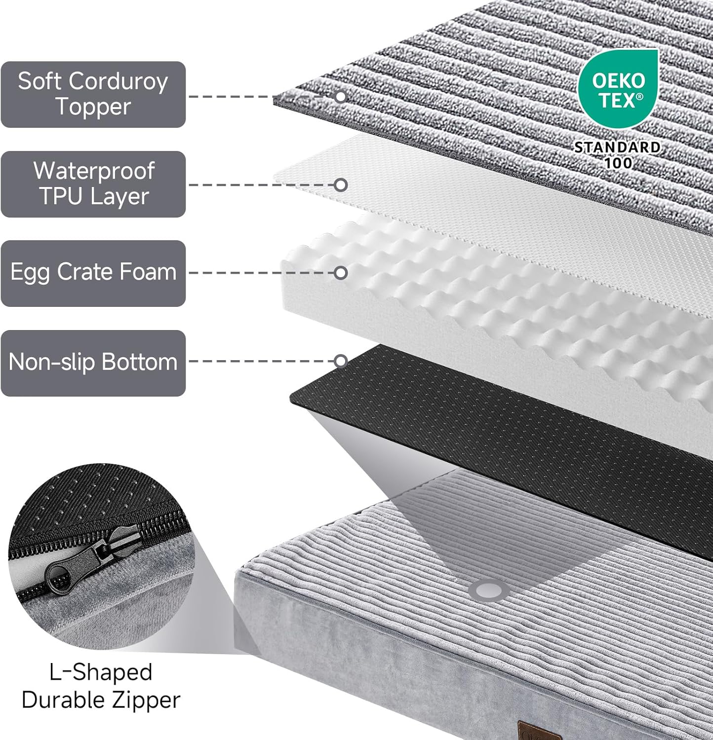 OhGeni Orthopedic Waterproof & Machine Washable Dog Bed for Medium Large Pets, Cat Mat with 25D Egg Crate Foam, Non-Slip Bottom & Removable Cover, Invisible Zipper, 44 Inches(Gray)
