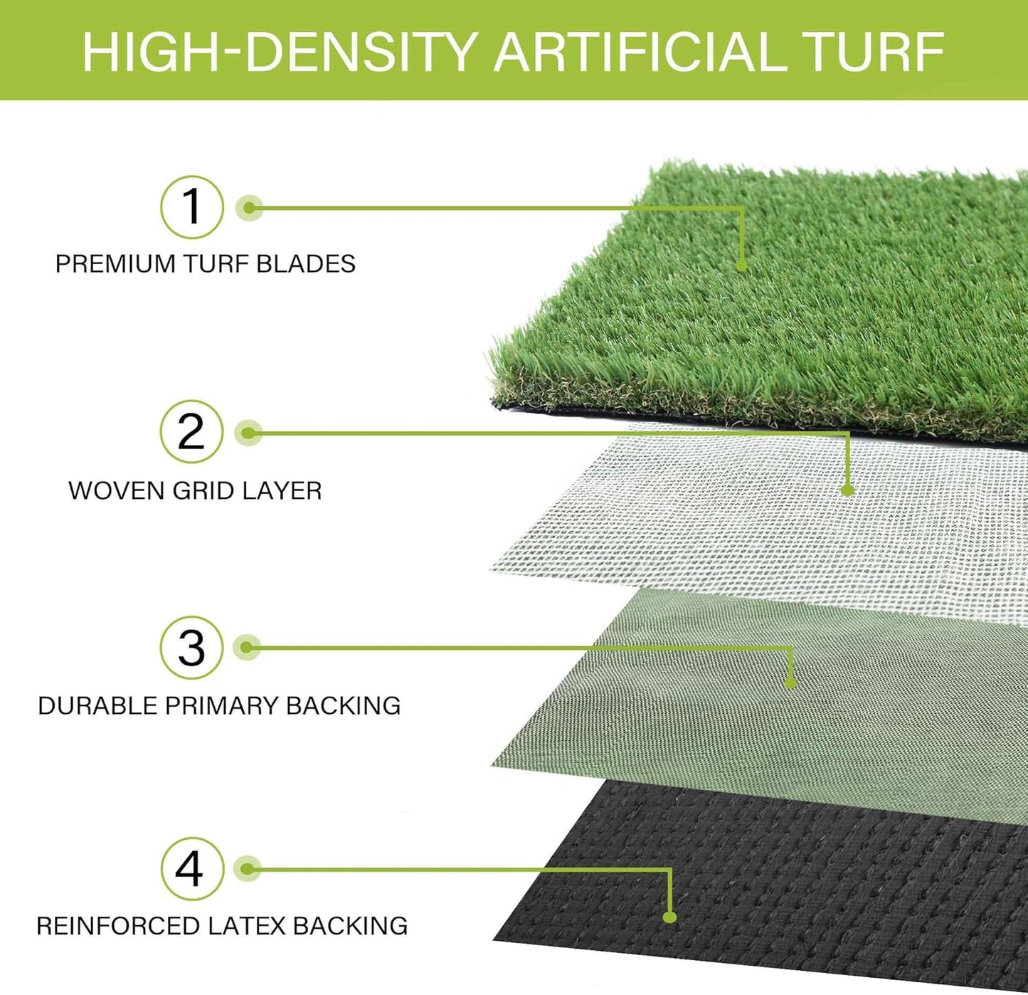 Fake Grass for Dogs to Pee On, Artificial Turf for Dogs, Grass Pee Pad for Dogs Potty Training, Premium 6x8FT Extra Large, Indoor Outdoor Turf Grass Pad for Dogs