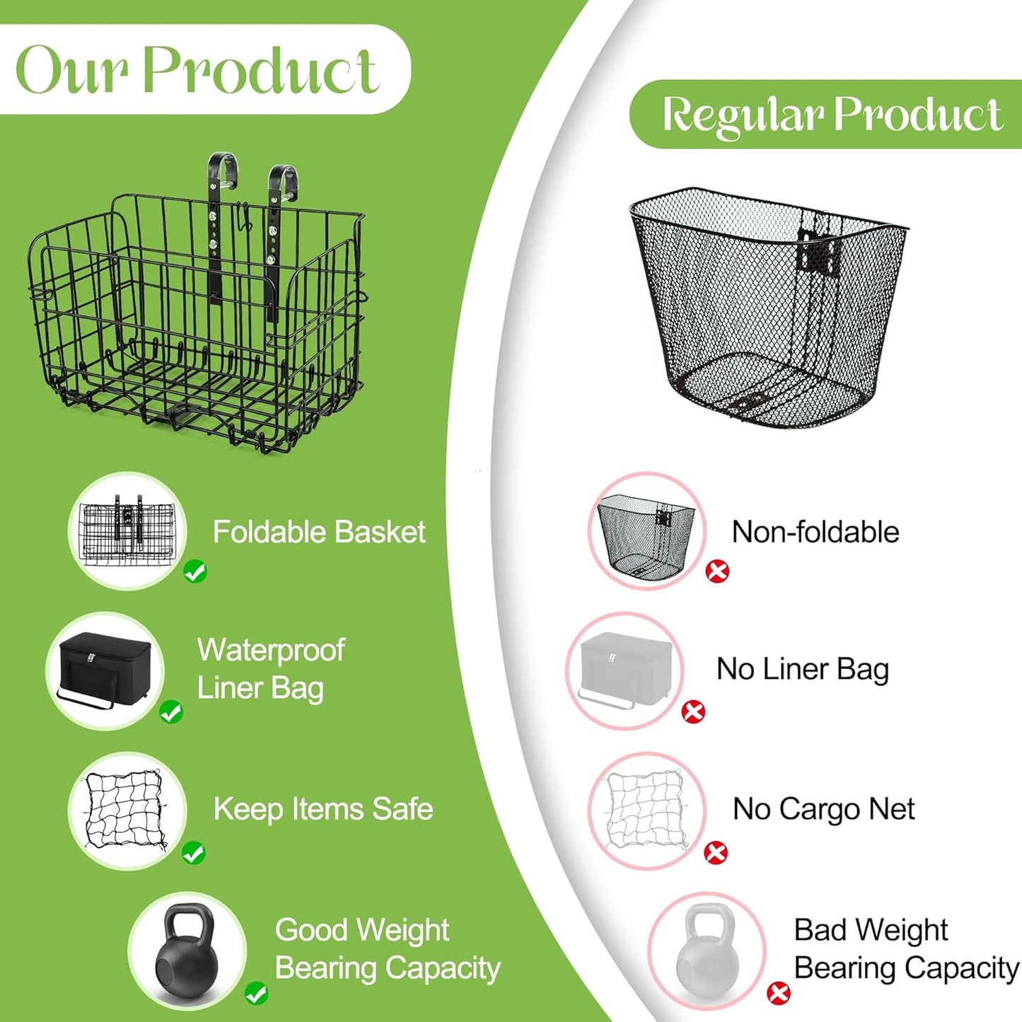 Aodaer Bike Basket with Removable Liner Bag Cargo Net Large Folding Bike Basket Quick Release Metal Ebike Basket Bicycle Storage Basket for Carrying Fruit & Grocery Pets Dogs