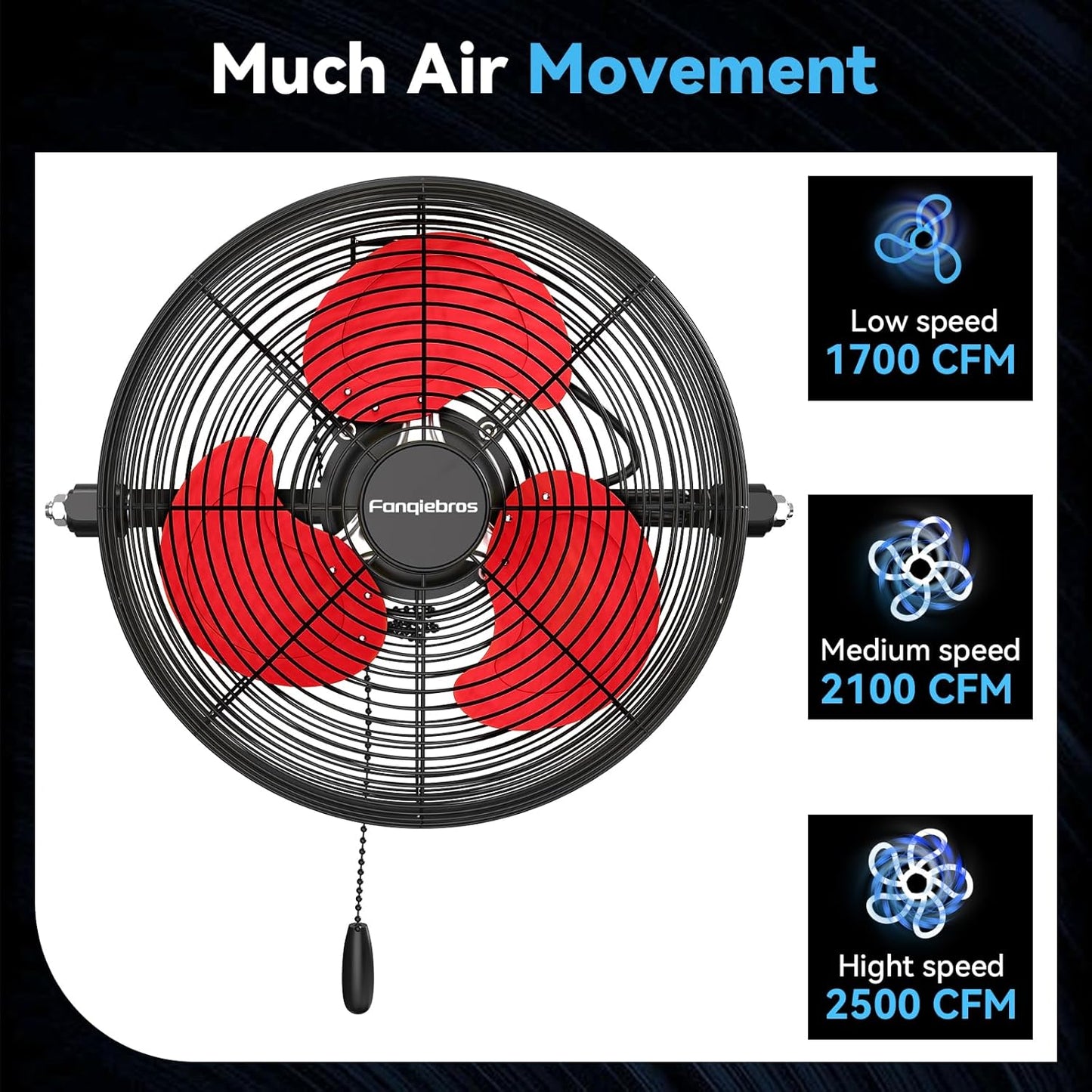 12 IN High Velocity Wall Mount Fan, 3 Speed Industrial Wall Fan with Sealed Motor, 2500 CFM Adjustable Air Circulator for Garage, Commercial, Greenhouse, Warehouse & Gazebo Use, UL Listed
